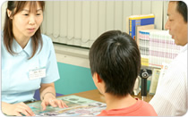 回復視力の値、回復までの期間、日常生活での注意点、 システム・費用について、 その他ご質問等